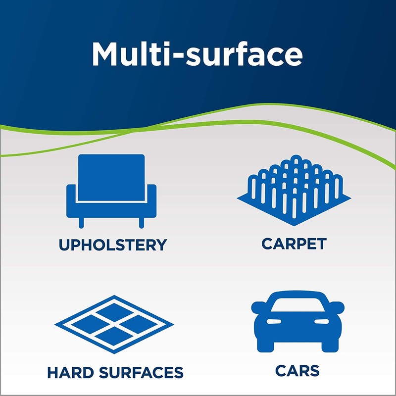 Bissell Pet Hair Eraser Cordless Hand Vacuum, Home, Auto, and