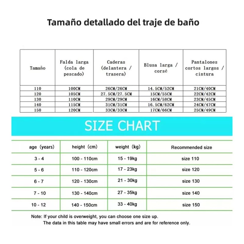 Kanimus 4 Piezas Set Cola De Sirena Y Bikini Niñas,