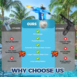 Upgraded 2 Pack Electric Water Gun for Adults Kids 26-32FT Long Range Squirt Gun Auto-Refill 800ml High Capacity Water Guns Toys with LED Light Pool Beach Outdoor Summer Gift Toys for Kids Ages 6-12