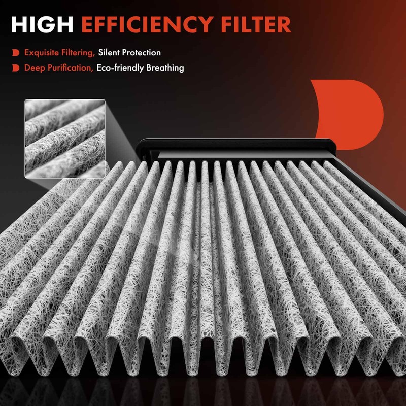 A-Premium - Filtro de aire de cabina de 4 piezas