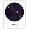 Aries Zodiac Consteallation Wall Art: Unique Room Decor for Boys,