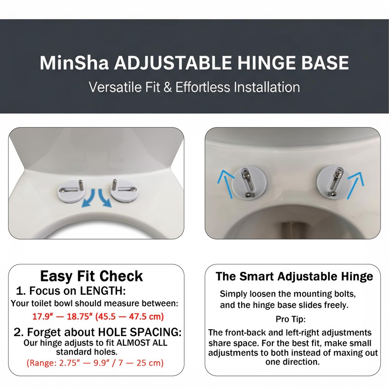 MinSha V-Shape Toilet Seat Soft Close Elongated, Matte White Easy