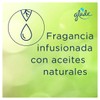 Glade Gel Car, Aromatizante Para Auto con TrueScent Technology, Elimina