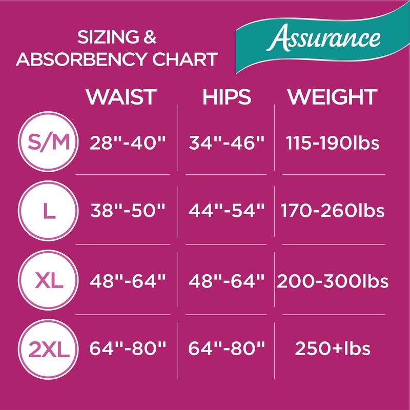 Assurance for Women Maximum Absorbency Protective Underwear, Large, 54 count