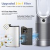 360° Combi Glass H13 Hepa + Activated Carbon Filter Compatible