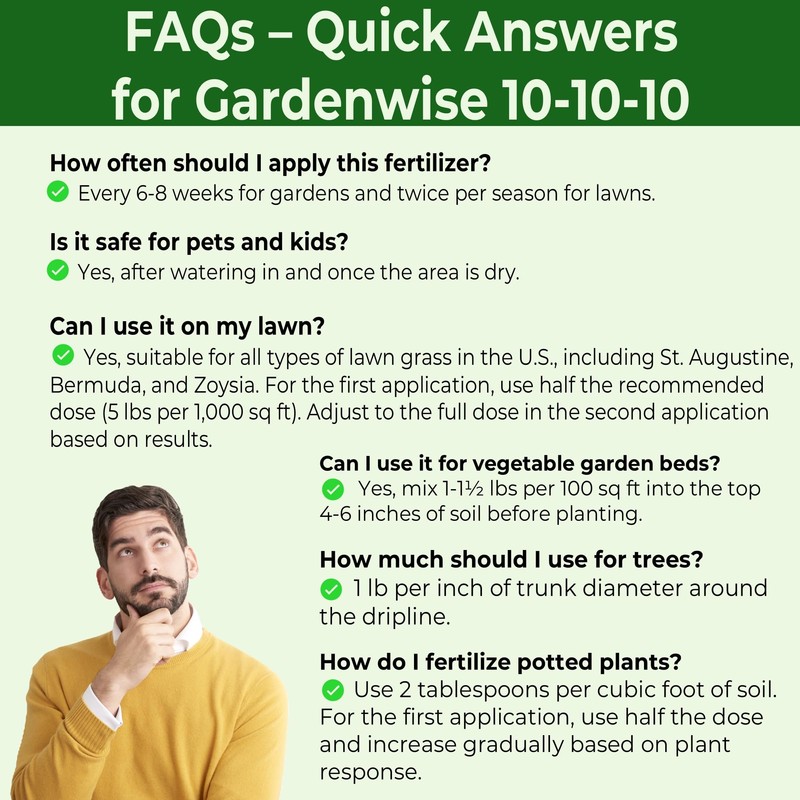 10-10-10 Plant Fertilizer Slow Release - 10 10 10 All