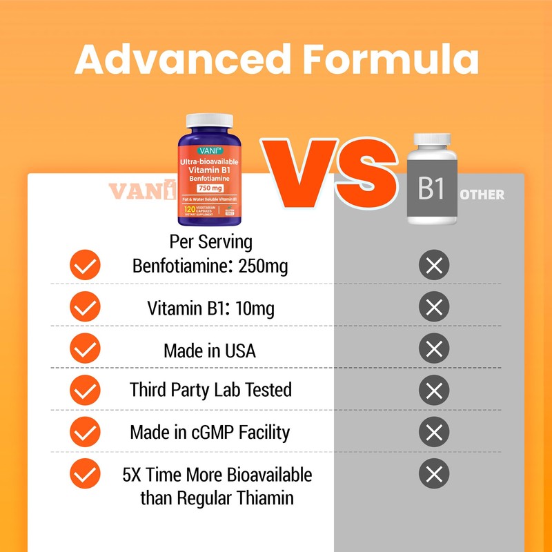 VANI 750MG Benfotiamine with B1, 5X Time Fat & Water