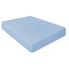 NIYS Luxury Bedding Pack of 2 Cotton Cot Bed Fitted
