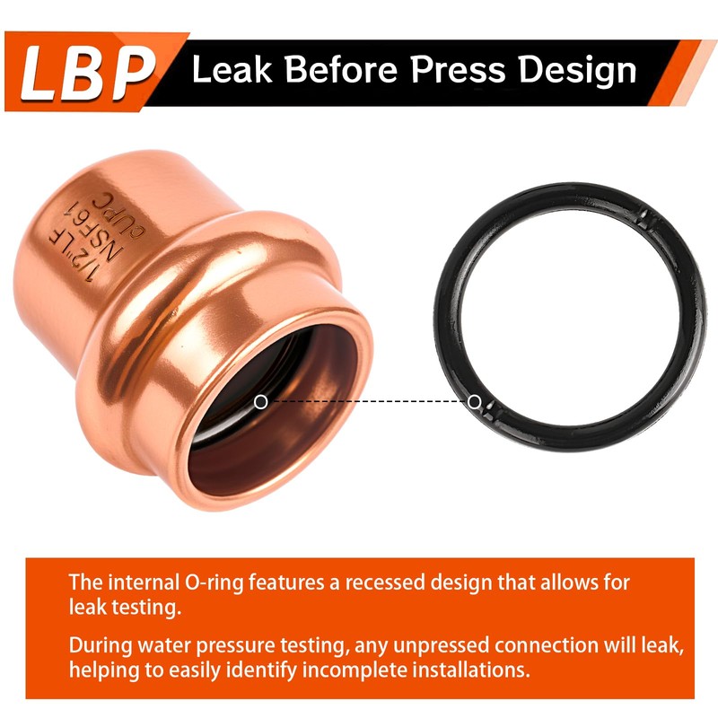(WDAISY 12 Pack) 1/2 Inch Press End Cap, Copper Pipe
