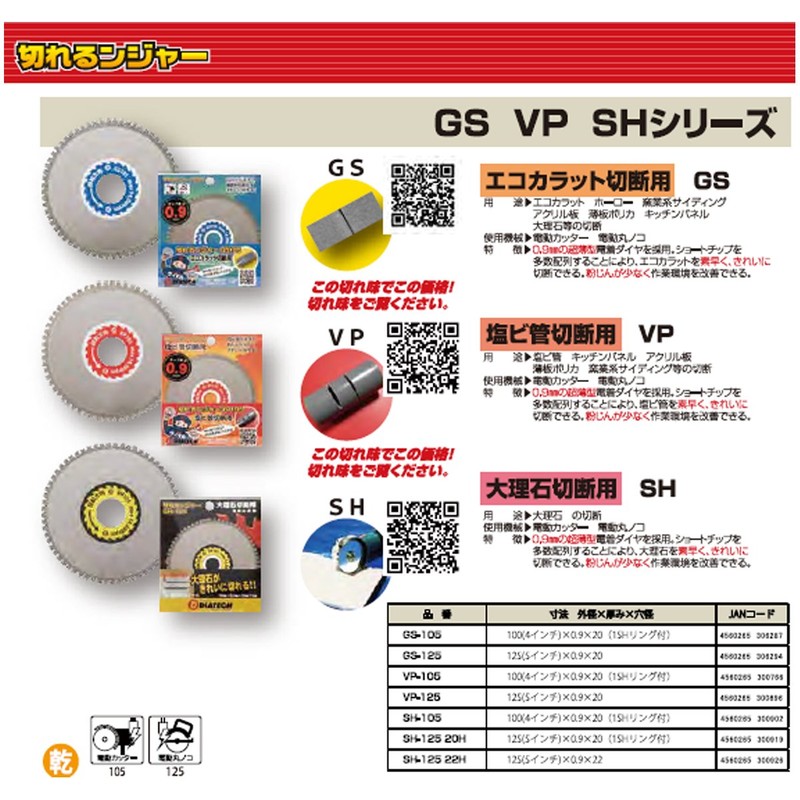 DIATECH VP125 Cutting Ninger for VP PVC Pipe Cutting 4.9