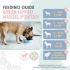 Dragonfly Products | Green Lipped Mussel Powder for Dogs and