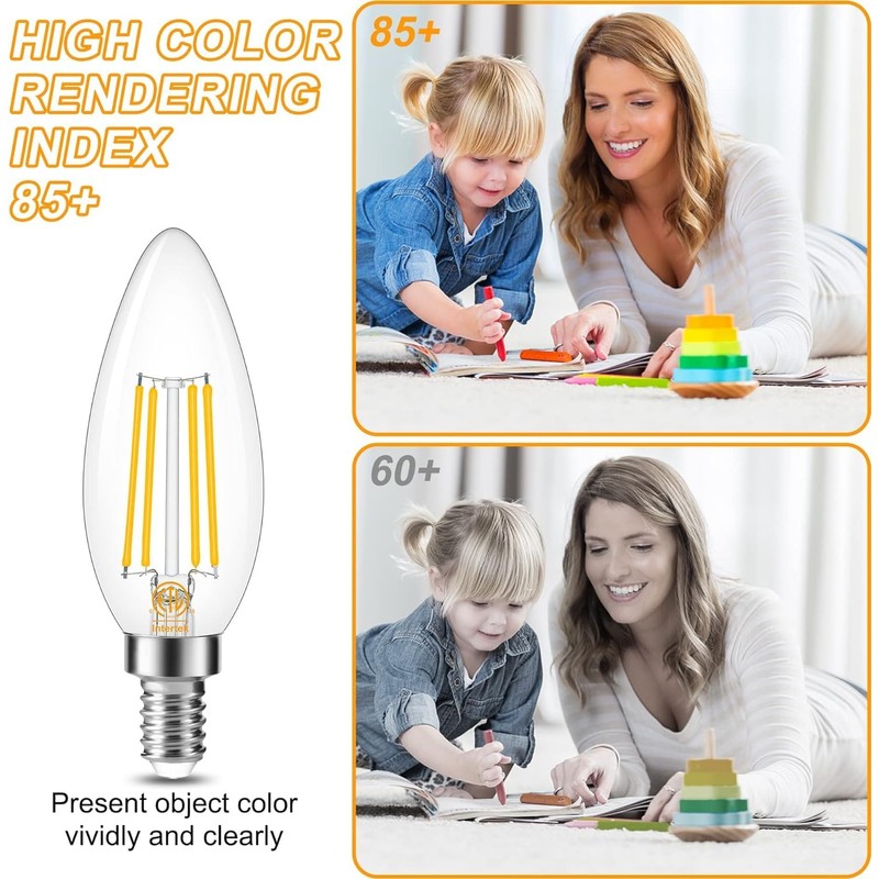 Cotanic E12 LED Bulb Dimmable 3000K Soft White, LED Candelabra