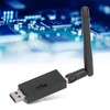 Wireless for Zigbee Sniffer Bare Board USB Interface With Antenna