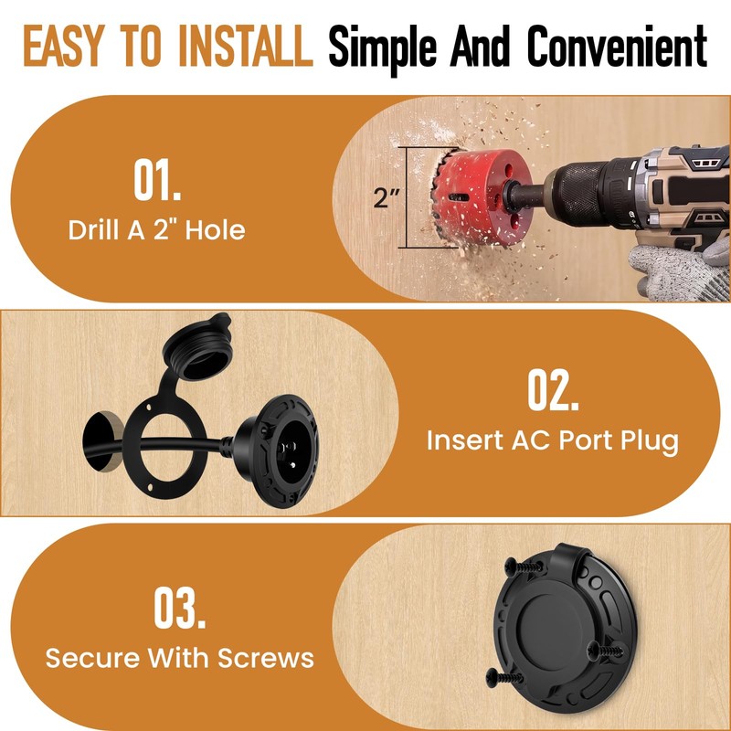 20A 125V Heavy-Duty AC Port Plug RV Shore Power Inlet
