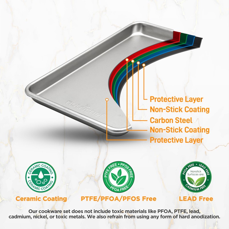 NutriChef Non Stick Baking Sheets, Cookie Pan Aluminum Bakeware with