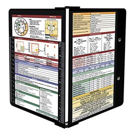 Medical Clipboard Black (Aluminum Clipboard Medical Edition Black) Folding Clipboard Letter Size for Nurses, Doctors, Medical Students. (Black)