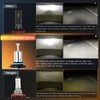 rimthin 9005 HB3 Fog Bulbs, Real 1:1 Design 6500K Cool