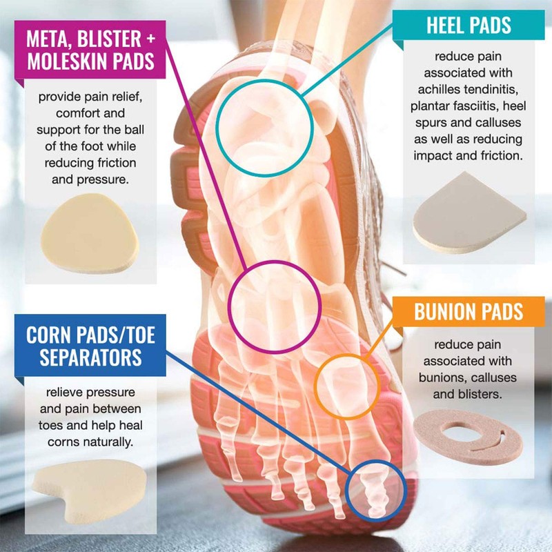 Steins Foam Corn Pads, Toe Separators, Toe Pads, Corn Cushions