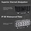 JIEPENG 6 inch LED Light Bar 2PCS 120W 8000Lm Off