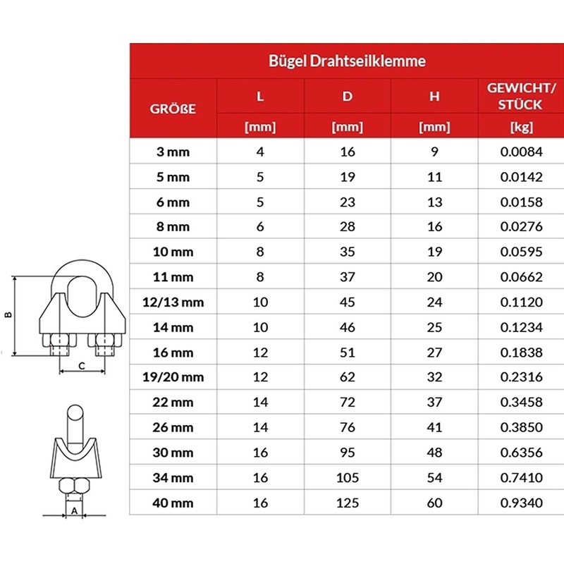 Set 10m Steel Wire Rope galvanised 3mm Strand: 6x7 +