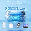 Primelove Portable Oscillating Rechargeable Fan, Battery Operated with 4 Speed