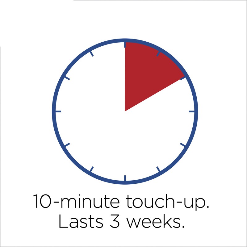 Nice & Easy Rt Tch #4 Size 1kit