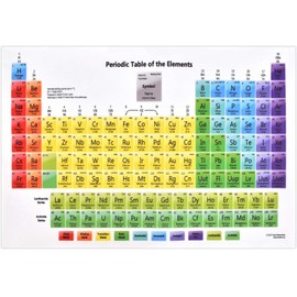 Tolenre Poster Periodic Table of Elements 30 x 20 cm, Periodic Table Poster, Periodic Table of Elements Secondary Education, Periodic Table Gift for Students (A)