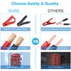 Vetoos Car Roadside Emergency Kit with Jumper Cables, Auto Vehicle