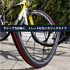 GORIX Bicycle Tire, 700c Tire, Road Bike, Cross Bike, Passion,