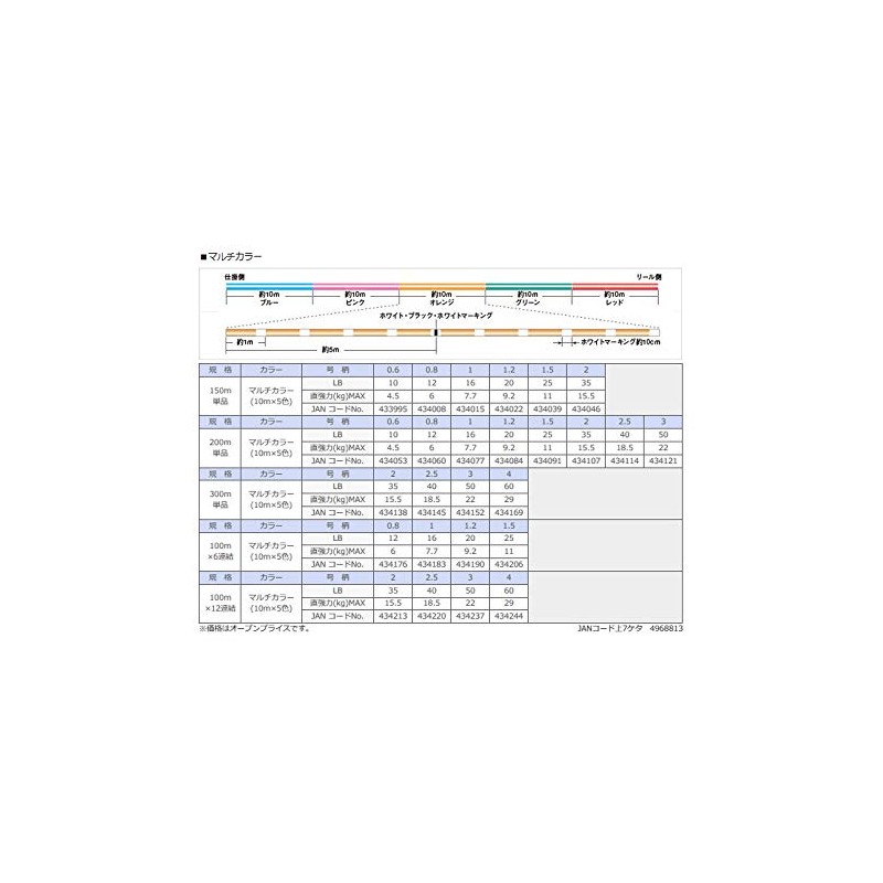 Sunline PEx4 Line Sigron PEx4 300 m 5 Colors, No.