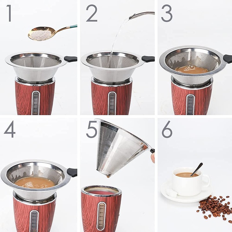 Swetwiny Pour Over Coffee Filter with Stand, Reusable Paperless Coffee