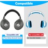 Ear Pad Replacement Compatible with Focal Bathys High Fidelity Bluetooth
