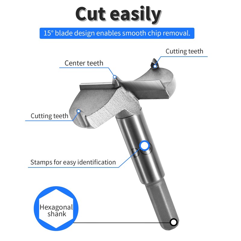 FOCMKEAS 85mm丨3.35 Inch Forstner Drill Bit with Hex Shank Double-Flute