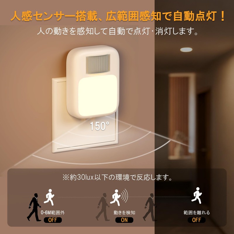 LUTW Motion Sensor Light, Indoor LED Night Light, Outlet (2025