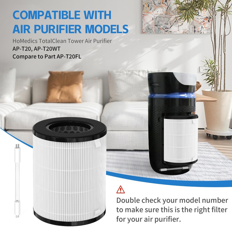 Ap-T20FL Replacement Filter Compatible with Homedics AP-T20 Air Purifiers, 2