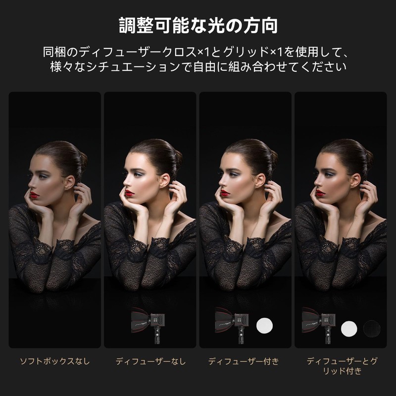 SmallRig RA-D30 Mini Parabolic Softbox, 11.4 inches (29 cm), Quick