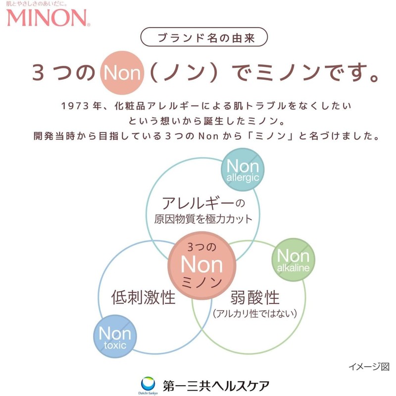 ミノン 全身シャンプー しっとりタイプ 敏感肌 低刺激 ボディ＆ヘアケア 保湿 ポンプ 450ml 1個