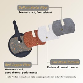 SOMMET Resin and Semi-Metallic Disc Brake Pads fit for AVID BB5 PROMAX DC710 DC720 DC913