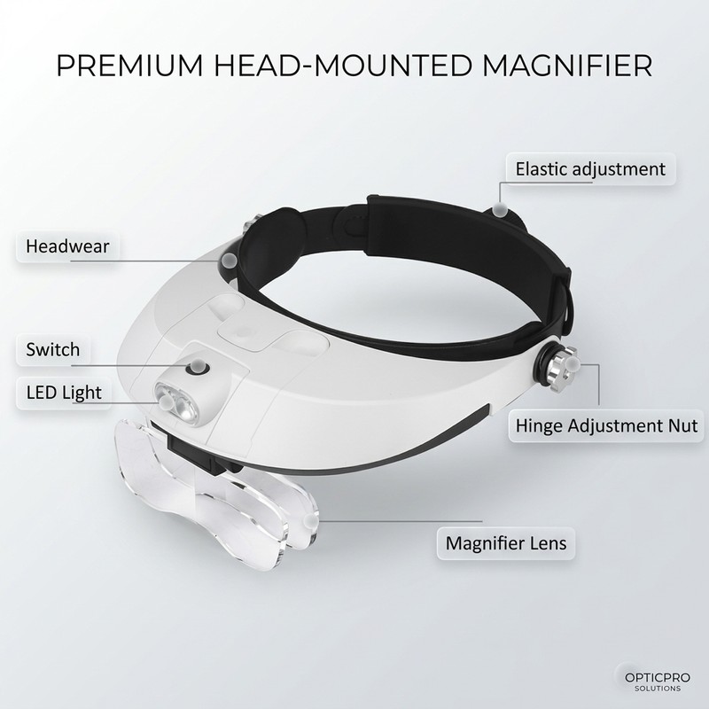 LED Headband Magnifier for Precision Work – 5 Magnification Levels