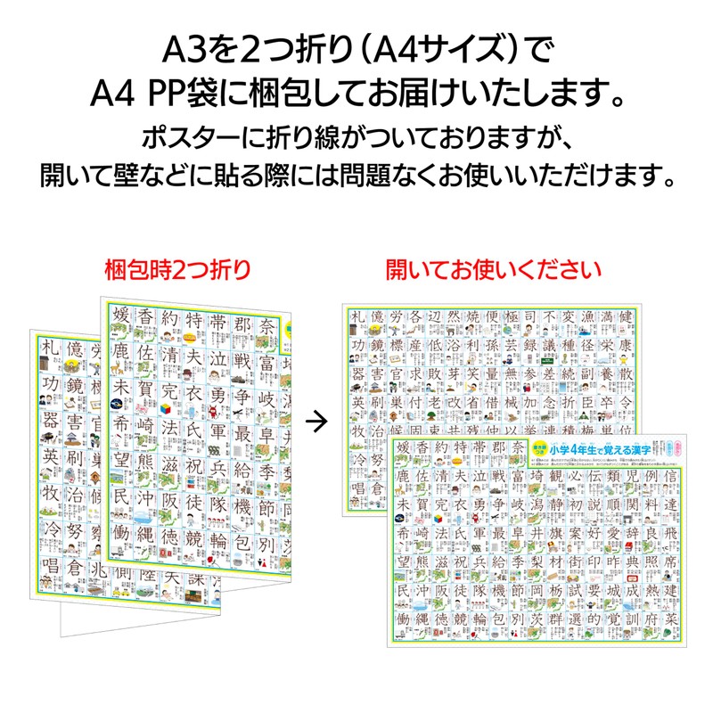 Dokoku Gakushukan Kanji Table Learning in Elementary School Fourth Grader