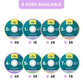 SF Clear Fluorocarbon Fly Fishing Tippet Material Line Leaders and Tippet Tenkara 30M 4X 1PCS