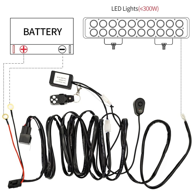STDYSUN LED Work Lights Bar Remote Wiring Harness Kit 1