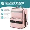 iMedic Deluxe Wheelchair Bag, Pink – Backpack for Back of