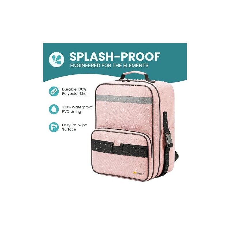 iMedic Deluxe Wheelchair Bag, Pink – Backpack for Back of