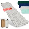 Backpacker's Journey Sleeping Mat - Ultralight Air Mattress with Small