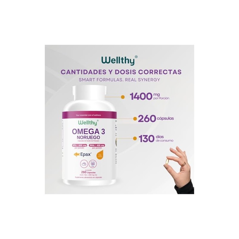 Wellthy Omega 3 Epax® 260 Cápsulas Ácidos Grasos 2000mg. Aceite