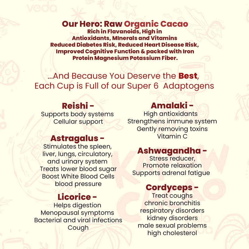 balaveda Kapow Cacao – 100% Organic Adaptogenic Mushroom Coffee Alternative