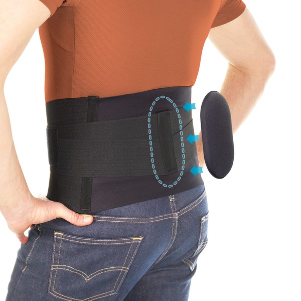 BIOSKIN Lumbar Support Back Brace - Provides Lower Back Support, Sciatica Pain Relief, Herniated Discs, and Back Sprains, Back Belt Support for Men and Women, Back Pain Relief Products (Medium)