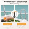 JJiaoLinin Faucet Extender with 360° Rotation, Kitchen Tap Extension, for