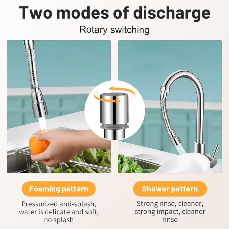 JJiaoLinin Faucet Extender with 360° Rotation, Kitchen Tap Extension, for